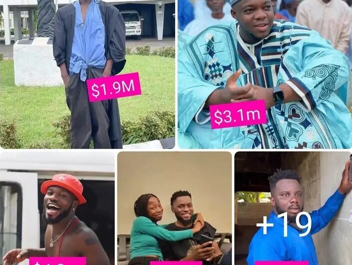Meet Top 10 Most Successful Skit Makers Of 2023, Boasting An Estimated Net Worth Of 5 Billion (Read More)